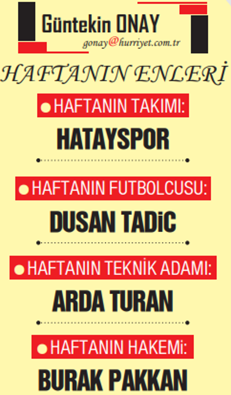 Fenerbahçe 6 puan önde olsa bile Bu takım şampiyon olamaz duygusu yaşatıyor | Galatasarayda tehlike çanları | Solskjaer için yeni bir meydan okuma  | Türk futbolunun en kritik haftası