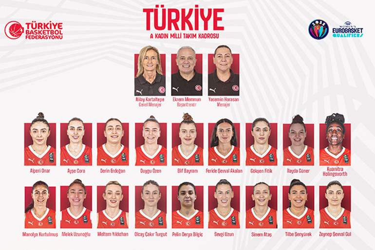 A Milli Kadın Basketbol Takımının aday kadrosu açıklandı
