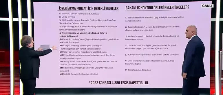 Son dakika... Kültür ve Turizm Bakanı Mehmet Nuri Ersoydan CNN Türkte önemli açıklamalar: İtfaiye raporunu Bolu İtfaiyesi verir