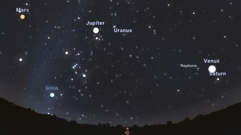 Kader kapılarımız mı aralandı… Gökyüzünde ‘gezegen defilesi’