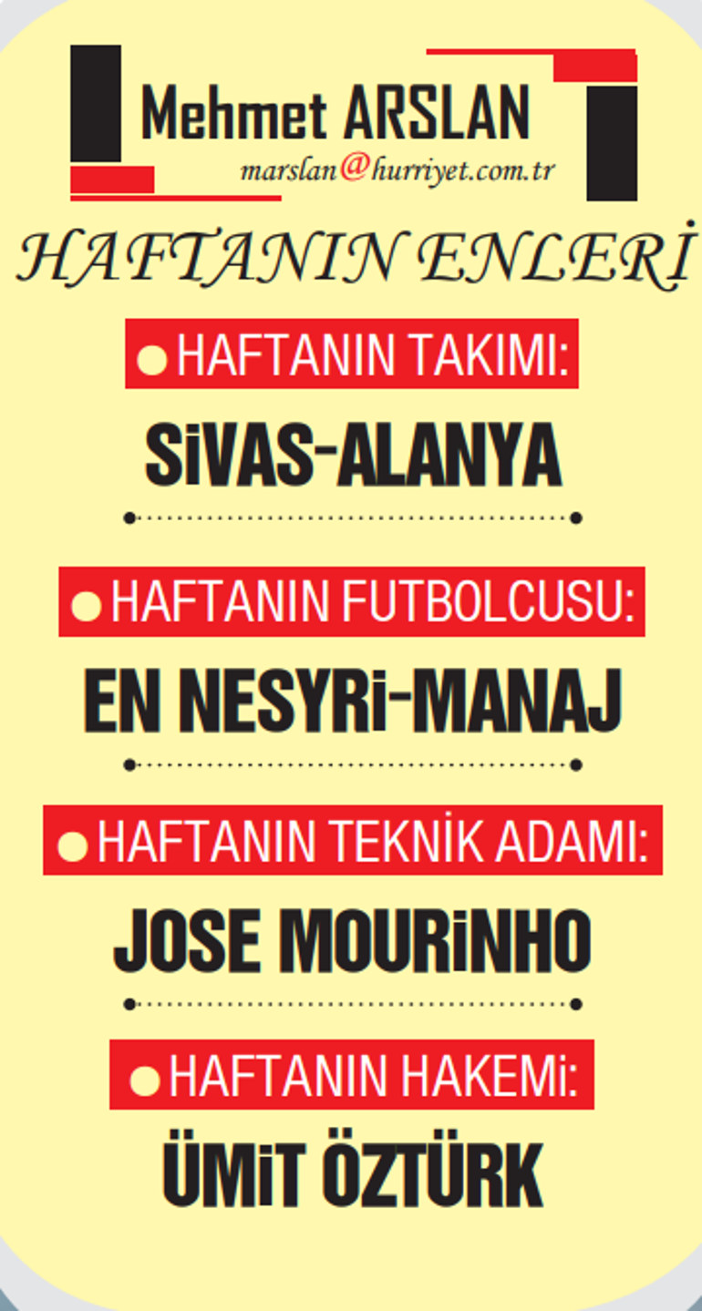 Galatasaray oynamasa bile Icardiyi buraya getirmeli | Üç sezondur aynı senaryo, ilk maç iyi sonrası hüsran | Kadıköyde pazar gecesi 19.50de bir kırılma yaşandı