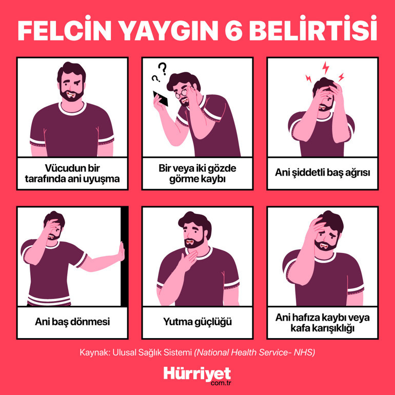 Sadece yaşlıları tehdit etmiyor | Gayet sağlıklı bir sağlık görevlisiydi, 21 yaşında felç geçirdi