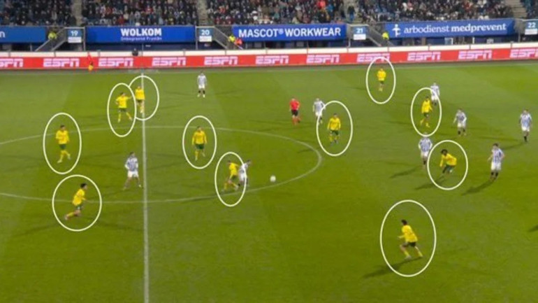 Hollanda Liginde skandal Fortuna Sittard 12 kişiyle oynadı