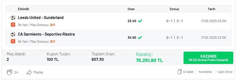 Aynı maçlara farklı tahminlerle iki ayrı kupon yaptı… 90+5’te gelen gollerle 140.206 TL kazandı