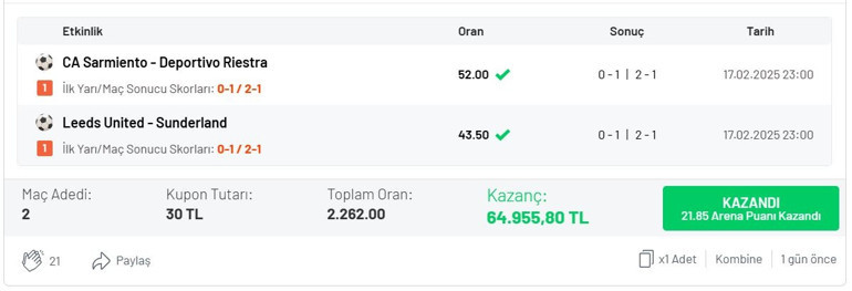Aynı maçlara farklı tahminlerle iki ayrı kupon yaptı… 90+5’te gelen gollerle 140.206 TL kazandı