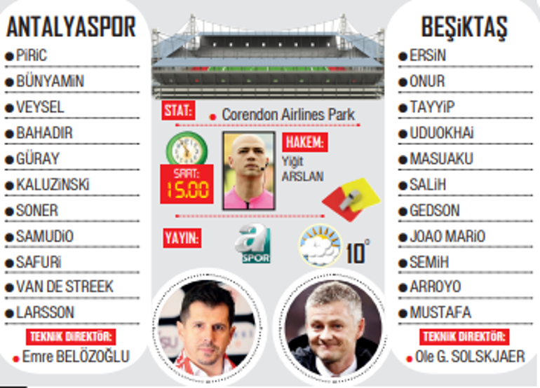 Beşiktaş, Antalyada tur için sahada