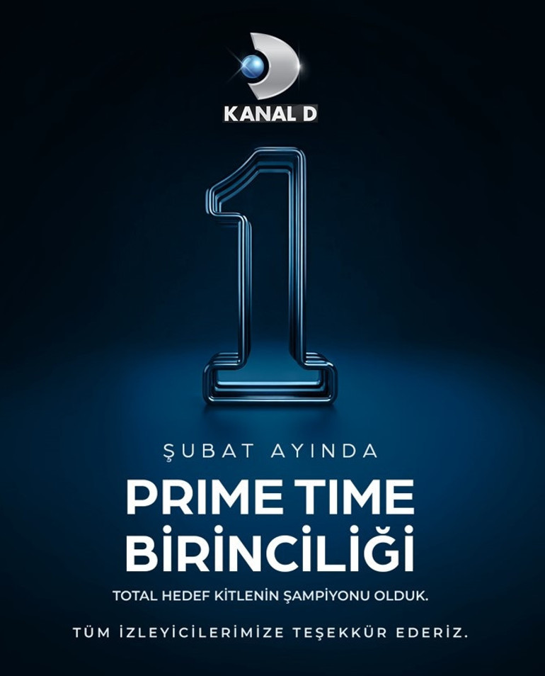 Zirvenin adı Kanal D