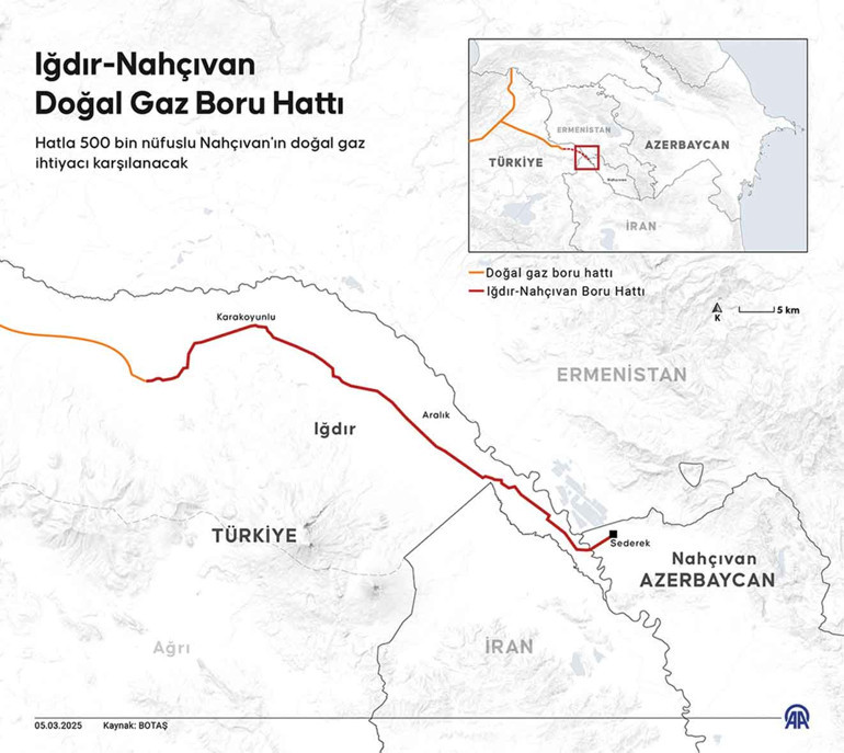 Türk Kapısı’ndan ilk gaz akışı