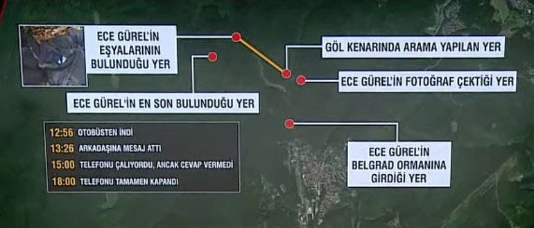 Mimar Ece Gürel, Belgrad Ormanında 4 gün ne yaşadı Dikkat çeken 2 şüphe Ecenin eğitim aldığı hocası konuştu