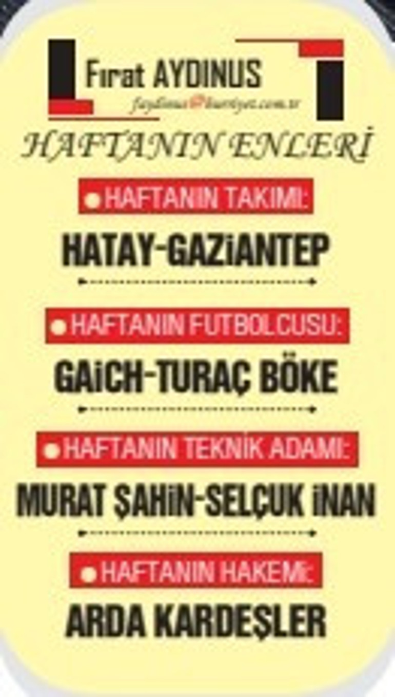 Futbol Konseyi: Fenerbahçe, Rangers rövanşında askerler gibi oynamalı | Okan Burukun değişim için zamanlaması yanlış | Mağlubiyetin faturası Solskjaere