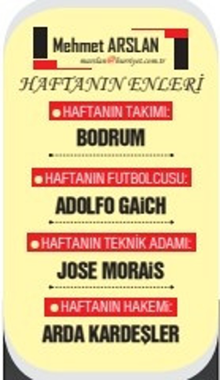 Futbol Konseyi: Fenerbahçe, Rangers rövanşında askerler gibi oynamalı | Okan Burukun değişim için zamanlaması yanlış | Mağlubiyetin faturası Solskjaere