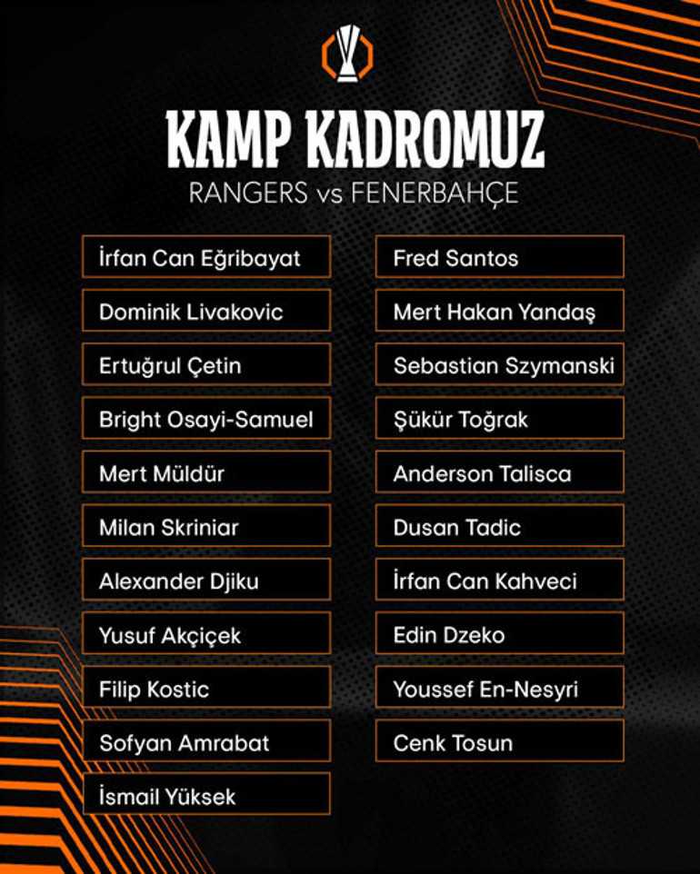 Fenerbahçenin Rangers maçı kamp kadrosu açıklandı