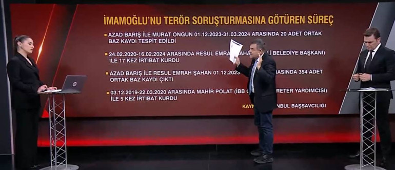 Ekrem İmamoğlunu terör soruşturmasına götüren süreç Kritik isim: Azad Barış... Defalarca görüşme sağlamışlar