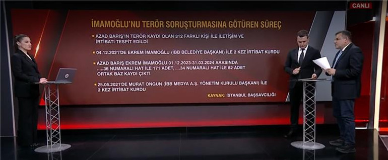 Ekrem İmamoğlunu terör soruşturmasına götüren süreç Kritik isim: Azad Barış... Defalarca görüşme sağlamışlar