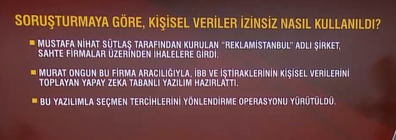 İstanbulda terör ve yolsuzluk soruşturmasında çarpıcı iddialar... Kişisel veriler nasıl kullanıldı