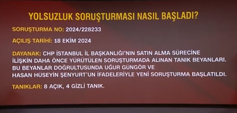 İstanbulda terör ve yolsuzluk soruşturmasında çarpıcı iddialar... Kişisel veriler nasıl kullanıldı