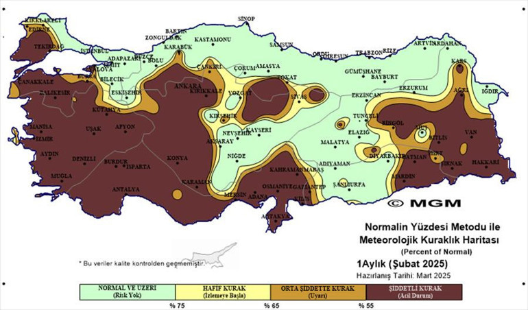 Meteoroloji Genel Müdürlüğü duyurdu: Meteorolojik kuraklık arttı 4 bölgede şiddetli kuraklık tehlikesi