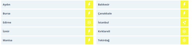 Hava bir anda buz kesti: Nisan ayında kar sürprizi Yanı başında kar başladı, İstanbulda trafik yoğunluğu yüzde 78e ulaştı