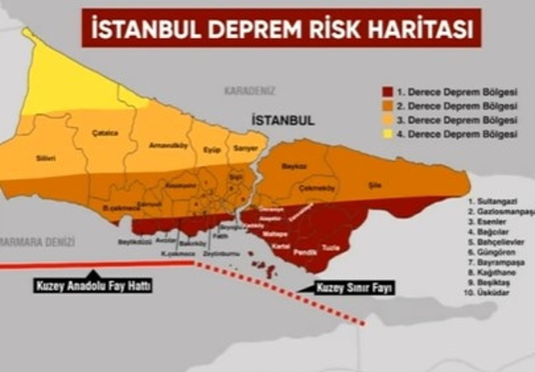 Prof. Dr Şükrü Ersoy açıkladı: Büyük Marmara depreminin enerjisi azaldı mı