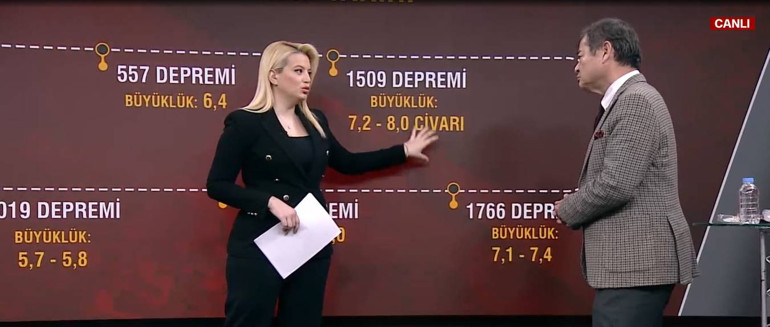 Sunucu, duyunca kanım dondu dedi İstanbuldaki 6.2lik depremin tarihindeki sır ne Yoshinori Moriwakiden dikkat çeken değerlendirme