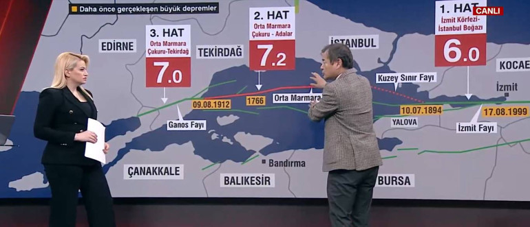 Sunucu, duyunca kanım dondu dedi İstanbuldaki 6.2lik depremin tarihindeki sır ne Yoshinori Moriwakiden dikkat çeken değerlendirme