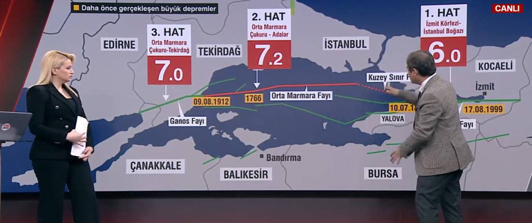 Sunucu, duyunca kanım dondu dedi İstanbuldaki 6.2lik depremin tarihindeki sır ne Yoshinori Moriwakiden dikkat çeken değerlendirme