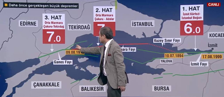 Sunucu, duyunca kanım dondu dedi İstanbuldaki 6.2lik depremin tarihindeki sır ne Yoshinori Moriwakiden dikkat çeken değerlendirme