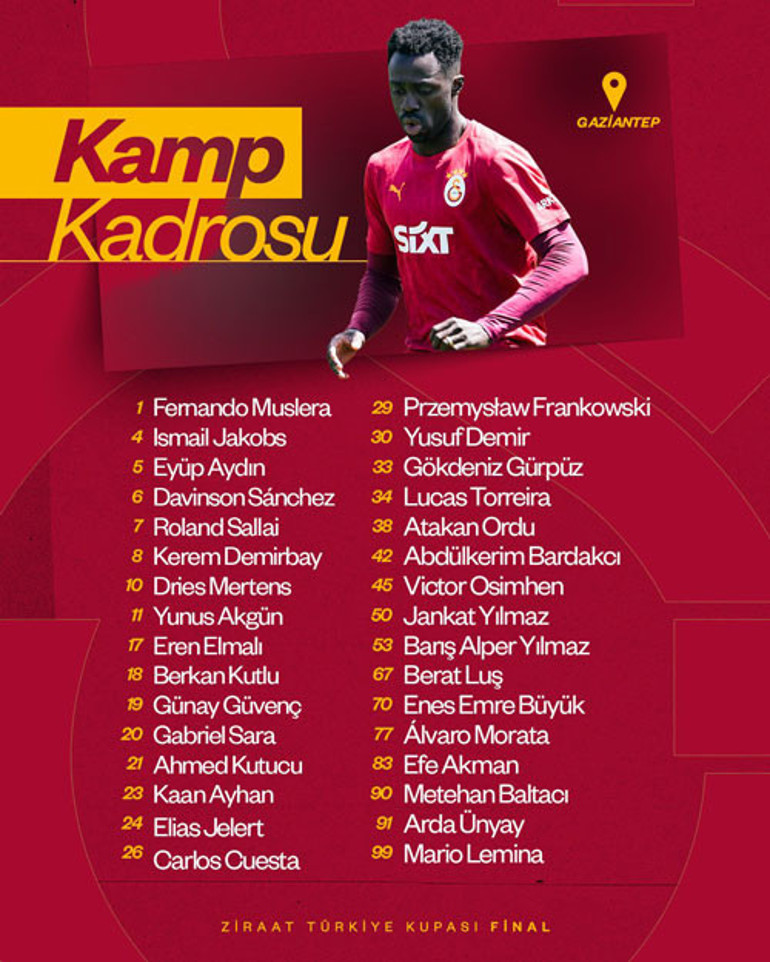 Galatasaray ve Trabzonsporun Türkiye Kupası finali kamp kadrosu belli oldu