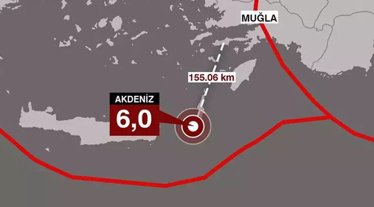 İki gündür beşik gibi sallanıyoruz Önce Marmara şimdi Akdeniz... 9 büyüklüğünde deprem üretebilir