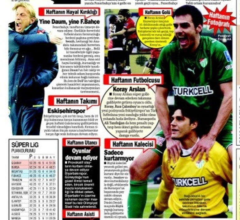 Musleranın penaltıyı kullanması doğru muydu Akla o anları getirdi... İşte ilginç Fenerbahçe detayı…