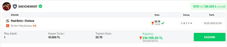 Konferans Ligi Finali’nde 25.75 oran yakalayan Misli fenomeni Shevchenko17 şova devam ediyor…