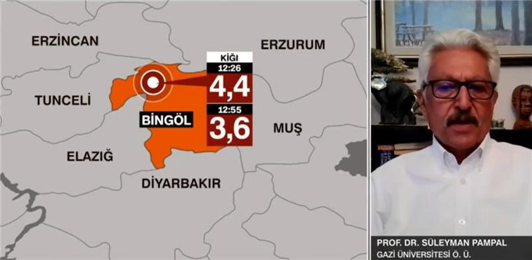 Son dakika: Bingölde peş peşe depremler Prof. Dr. Naci Görür: Endişe verici | Prof. Dr. Süleyman Pampal: Kırıldı kırılacak