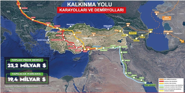 Türkiye’nin jeostratejik konumu perçinlenecek