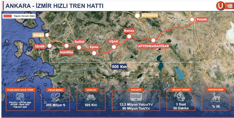 Türkiye’nin jeostratejik konumu perçinlenecek