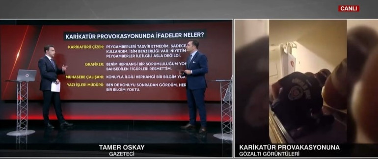 Leman Dergisine mali soruşturma 4 şüpheli tutuklandı İfadelerine CNN Türk ulaştı