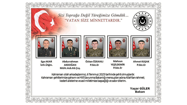 Mağarada metan gazı nedeniyle şehit olan askerlerin isimleri belli oldu