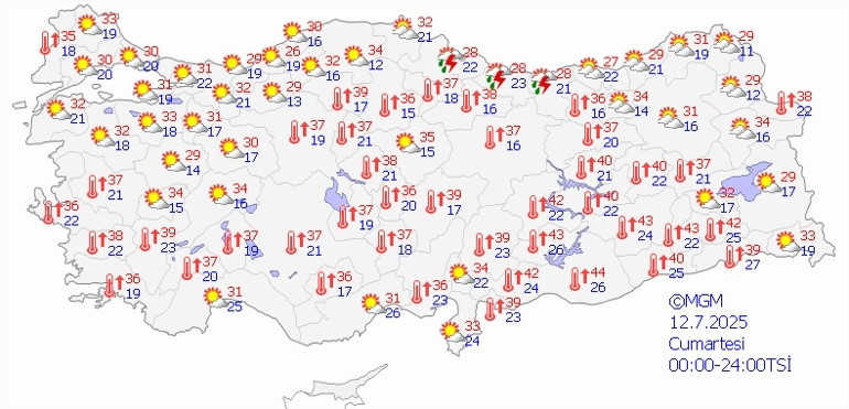 Hava durumu tahminleri il il yayınlandı | Meteorolojiden son dakika sağanak uyarısı Bugün (11 Temmuz) hava nasıl olacak, İstanbulda yağmur yağacak mı