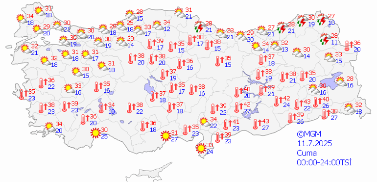 Hava durumu tahminleri il il yayınlandı | Meteorolojiden son dakika sağanak uyarısı Bugün (11 Temmuz) hava nasıl olacak, İstanbulda yağmur yağacak mı