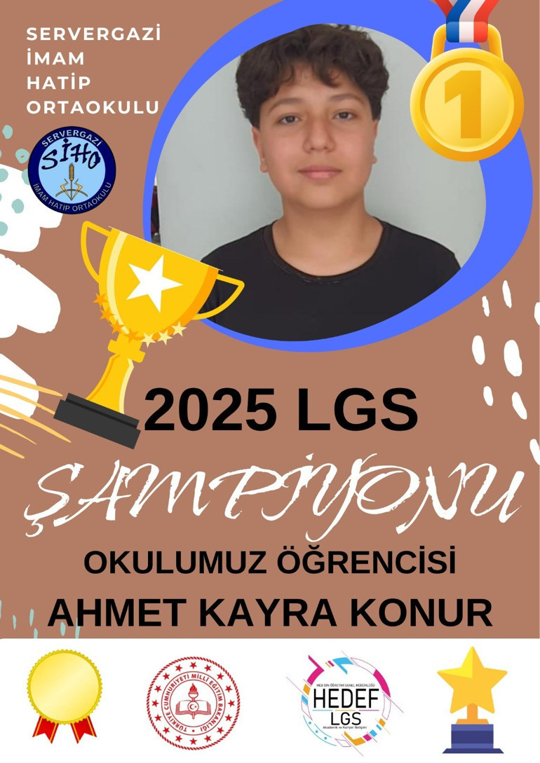 LGS'de 63 imam hatip öğrencisi tam puan aldı: Mezun dernekleri