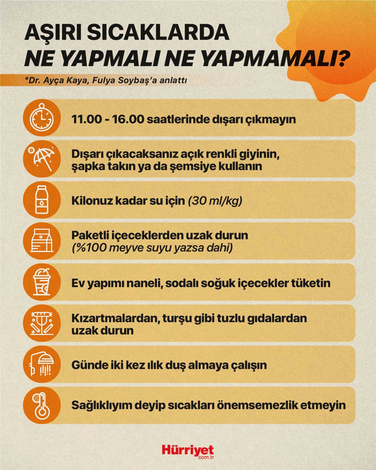 Liste kabarık Bu gıdaları yazın tüketirken çok dikkatli olun Felce hatta ölüme kadar gidiyor
