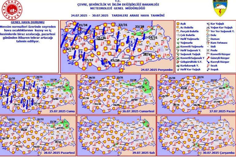 Bu kentimiz tarihinin en sıcak günlerinden birine hazırlanıyor | 87 yılın rekoru kırılabilir