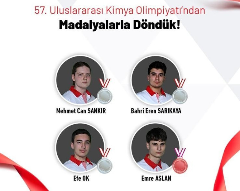 Matematikte Avrupa ikincisiyiz