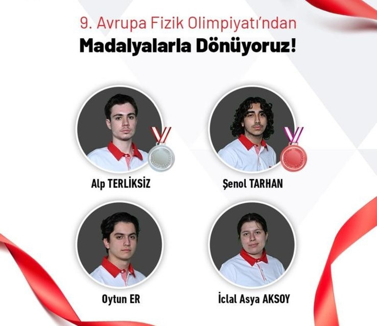 Matematikte Avrupa ikincisiyiz