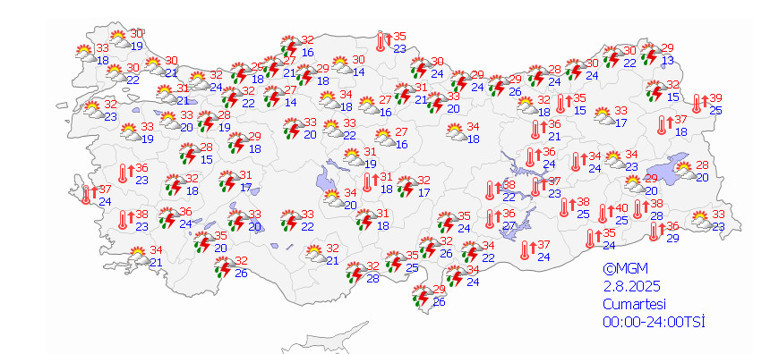 37 ile kuvvetli yağış geliyor Meteoroloji duyurdu: Hafta sonu sağanak bekleniyor | Bu iller sağanakla serinleyecek