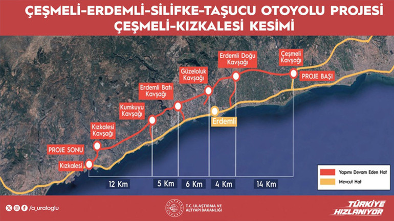 8 bankadan Çeşmeli-Kızkalesi Otoyolu’na 884 milyon euro kaynak