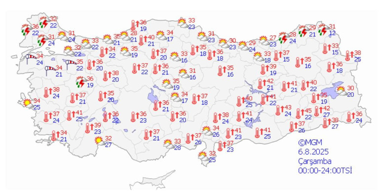 Aşırı sıcak hava, sağanak, ve kuvvetli rüzgar... Meteoroloji bölge bölge, gün gün açıkladı