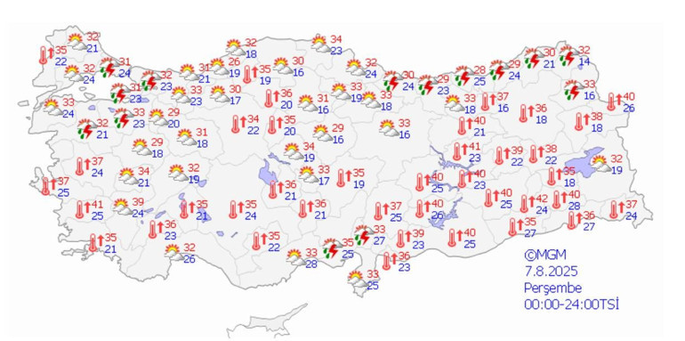Aşırı sıcak hava, sağanak, ve kuvvetli rüzgar... Meteoroloji bölge bölge, gün gün açıkladı