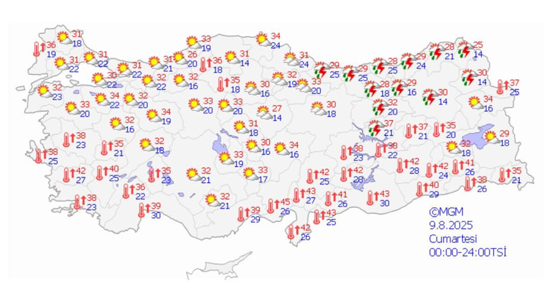 Aşırı sıcak hava, sağanak, ve kuvvetli rüzgar... Meteoroloji bölge bölge, gün gün açıkladı