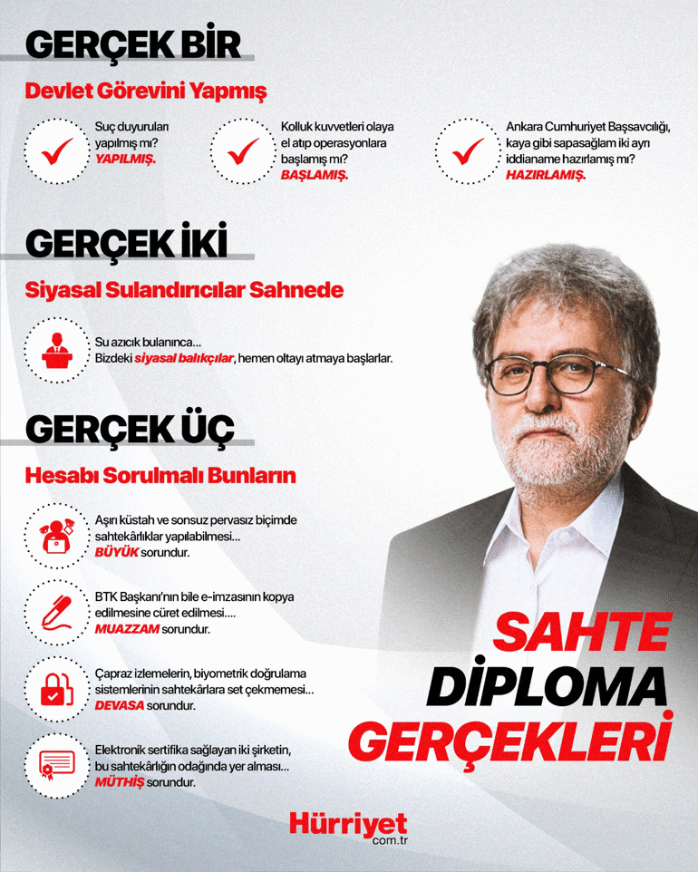 Sahte diploma olayının ortaya çıkardığı üç gerçek