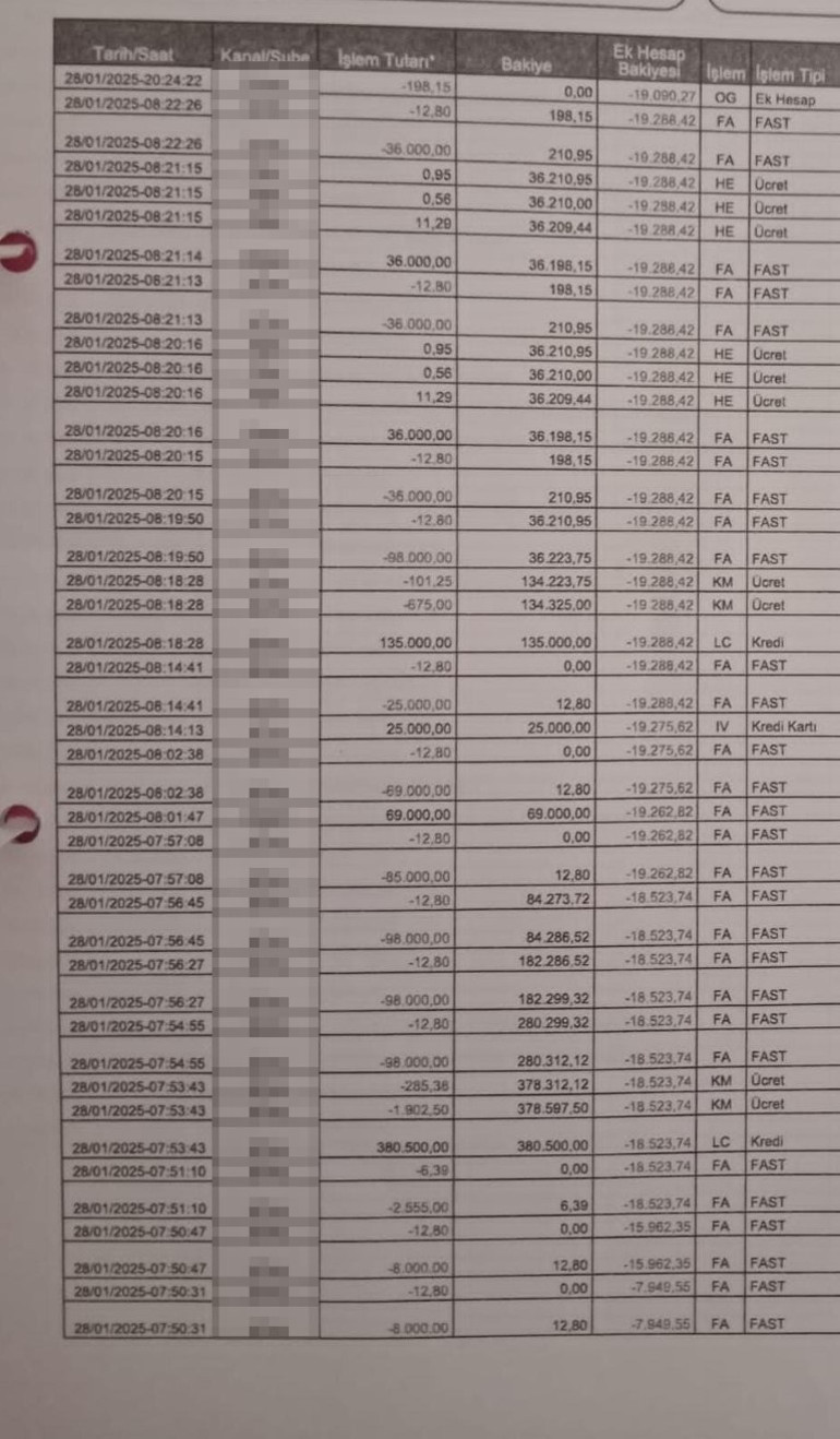 Genç kadına büyük şok: Telefonunu başucuna koyup uyudu, 628 bin TL borçla uyandı